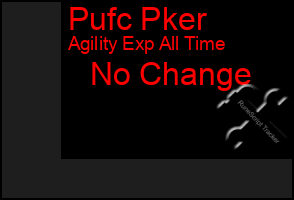 Total Graph of Pufc Pker