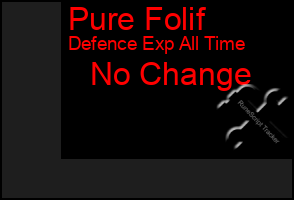 Total Graph of Pure Folif