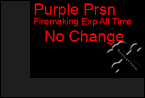 Total Graph of Purple Prsn