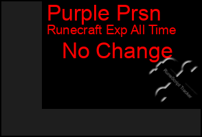 Total Graph of Purple Prsn