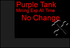Total Graph of Purple Tank