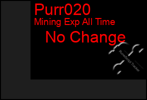 Total Graph of Purr020