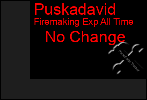 Total Graph of Puskadavid