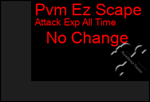 Total Graph of Pvm Ez Scape
