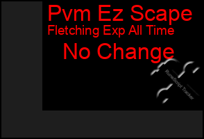 Total Graph of Pvm Ez Scape