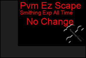 Total Graph of Pvm Ez Scape