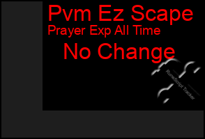 Total Graph of Pvm Ez Scape
