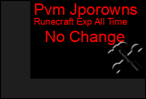 Total Graph of Pvm Jporowns