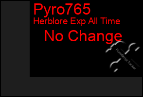 Total Graph of Pyro765