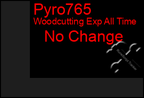 Total Graph of Pyro765