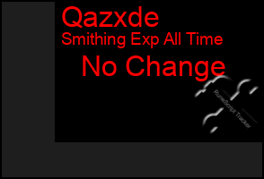 Total Graph of Qazxde
