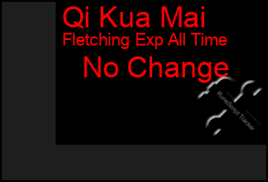 Total Graph of Qi Kua Mai