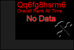 Total Graph of Qq6fg8hsrm6