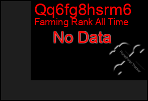 Total Graph of Qq6fg8hsrm6