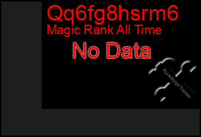 Total Graph of Qq6fg8hsrm6