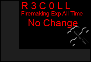 Total Graph of R 3 C 0 L L