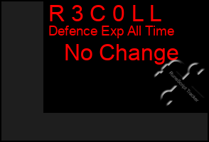 Total Graph of R 3 C 0 L L
