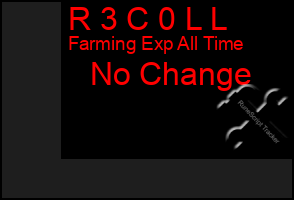 Total Graph of R 3 C 0 L L