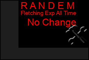 Total Graph of R A N D E M