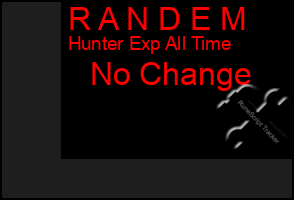 Total Graph of R A N D E M