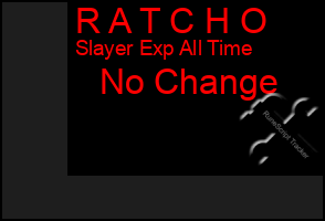 Total Graph of R A T C H O