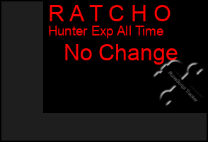 Total Graph of R A T C H O