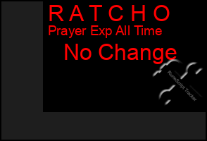 Total Graph of R A T C H O