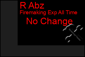 Total Graph of R Abz