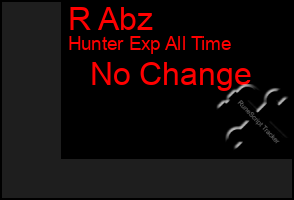 Total Graph of R Abz