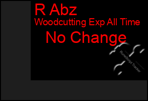 Total Graph of R Abz