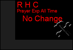Total Graph of R H C