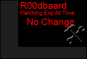 Total Graph of R00dbaard