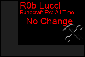 Total Graph of R0b Luccl