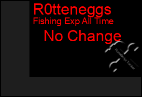 Total Graph of R0tteneggs