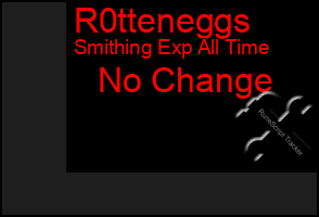 Total Graph of R0tteneggs