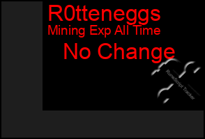 Total Graph of R0tteneggs