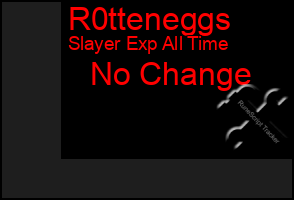 Total Graph of R0tteneggs