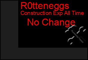 Total Graph of R0tteneggs