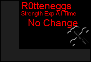 Total Graph of R0tteneggs