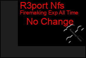 Total Graph of R3port Nfs