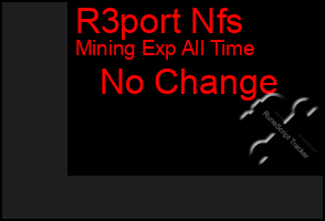 Total Graph of R3port Nfs