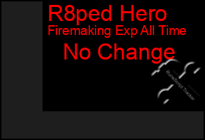 Total Graph of R8ped Hero