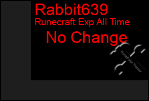 Total Graph of Rabbit639