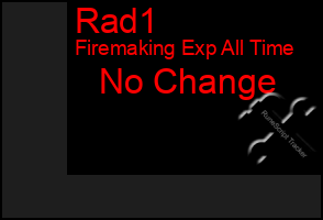 Total Graph of Rad1