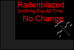Total Graph of Radenblazed