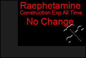 Total Graph of Raephetamine