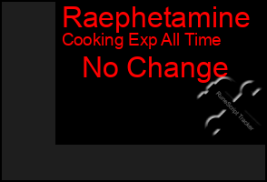 Total Graph of Raephetamine