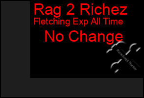 Total Graph of Rag 2 Richez