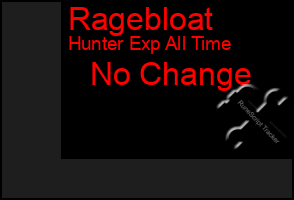 Total Graph of Ragebloat