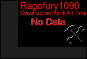 Total Graph of Ragefury1090